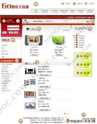 網(wǎng)上電子購物商城系統(tǒng)的設計(MyEclipse,SQL2000)_JSP_畢業(yè)設計(論文)網(wǎng)